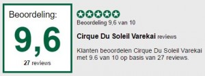 review Cirque du Soleil Varekai Amsterdam, Nederland